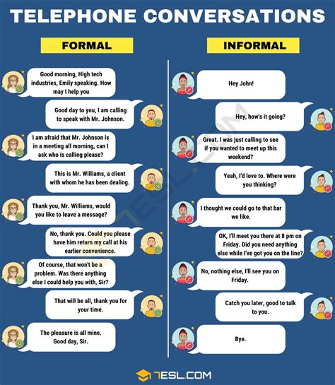telephone conversation script